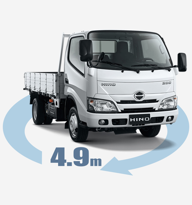 小型貨車0系列3 49噸