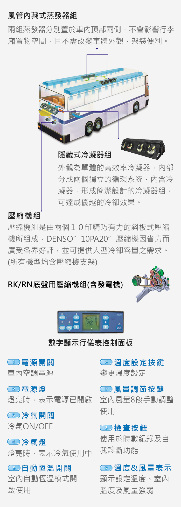 大客車冷氣系列分散式