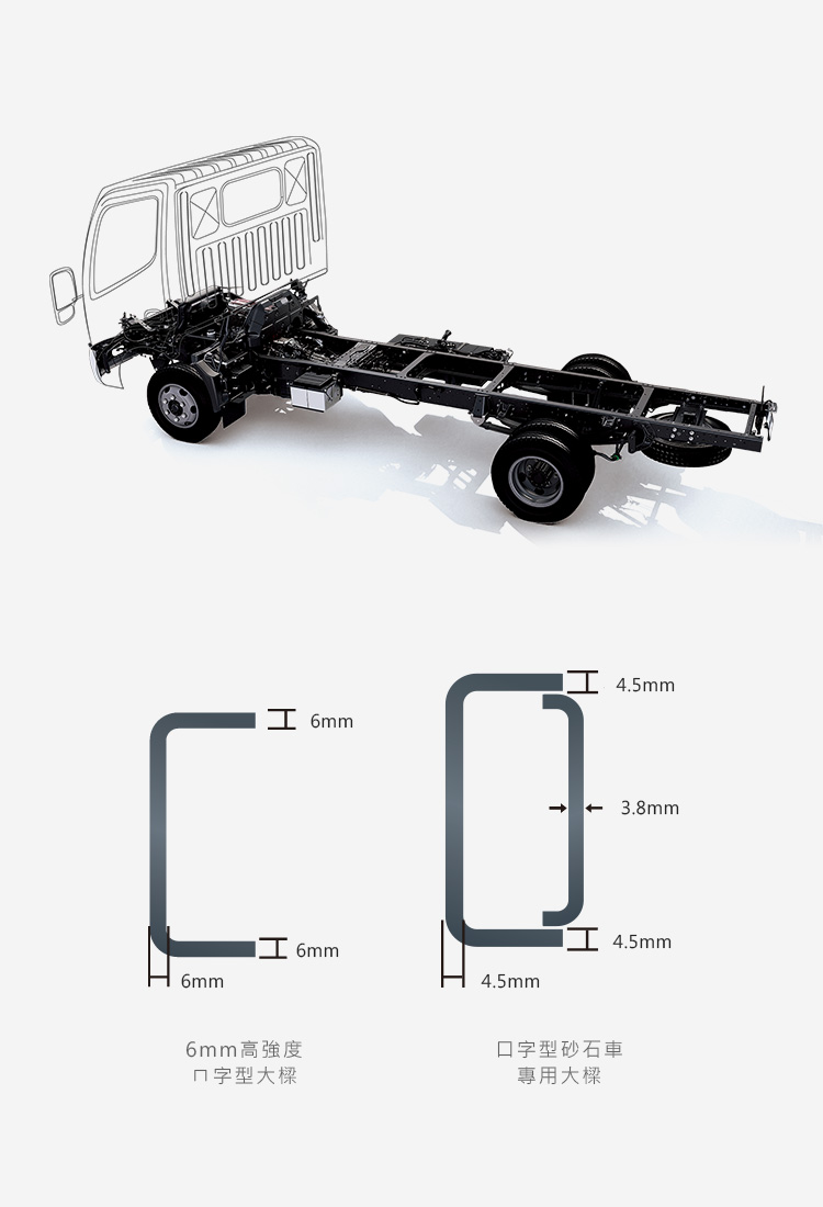 中小型貨車300系列6 5 7 4 8 5噸商用車