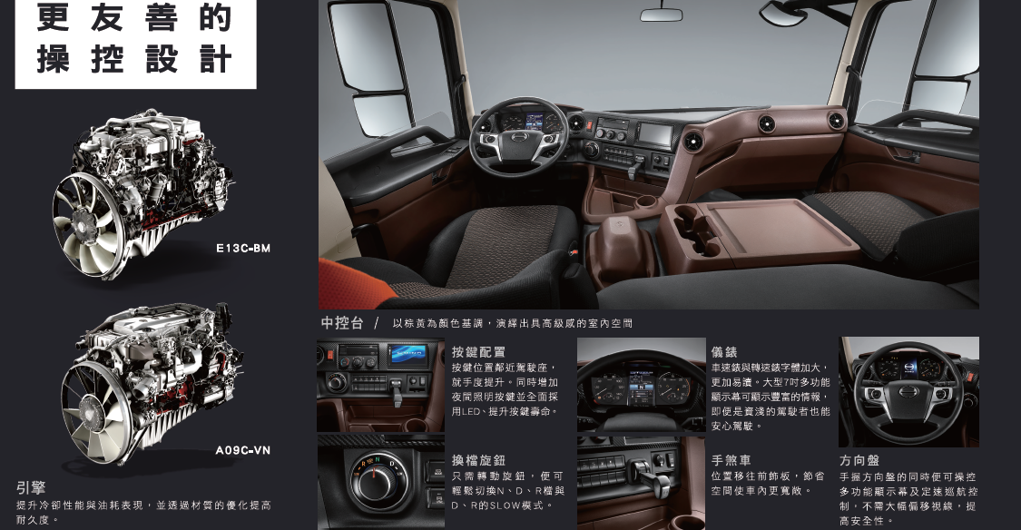 700系大型貨車6x2 大貨車